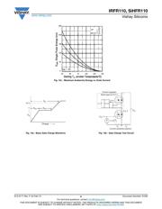 IRFR110TRPBF datasheet.datasheet_page 6