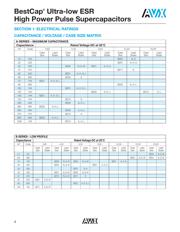 BZ015A104ZLB datasheet.datasheet_page 5