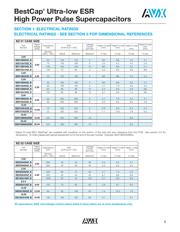 BZ015A503ZHB datasheet.datasheet_page 6