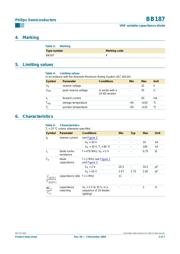 BB187 datasheet.datasheet_page 2