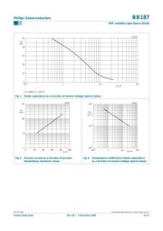 BB187 datasheet.datasheet_page 3