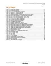 EVB8710 datasheet.datasheet_page 5