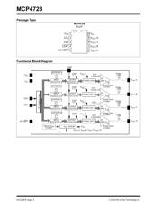 MCP4728A5T-E/UN datasheet.datasheet_page 2