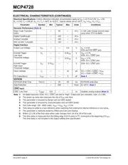 MCP4728A5T-E/UN datasheet.datasheet_page 6