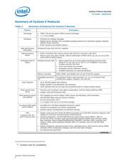 5CEFA7U19C8NES datasheet.datasheet_page 4