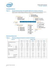 5CEFA7U19C8NES datasheet.datasheet_page 6