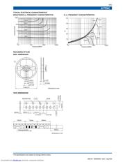 MLG1005S1N6S datasheet.datasheet_page 5