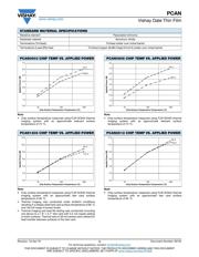 PCAN1206E1000BST5 datasheet.datasheet_page 3