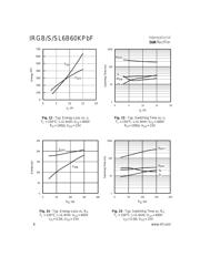 IRGS6B60KPBF datasheet.datasheet_page 6