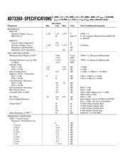 AD73360 datasheet.datasheet_page 2