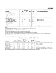 AD73360 datasheet.datasheet_page 3