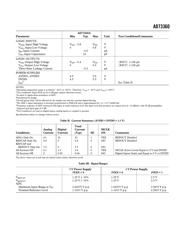 AD73360 datasheet.datasheet_page 5