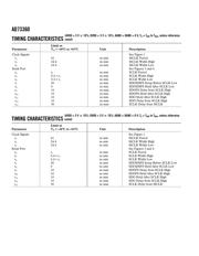 AD73360 datasheet.datasheet_page 6