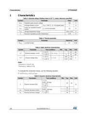 STTH1R02ZF datasheet.datasheet_page 2