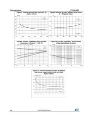 STTH1R02ZF datasheet.datasheet_page 4