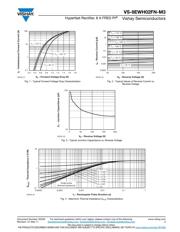 GSIB1560N-M3/45 datasheet.datasheet_page 3