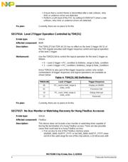 MCF5208CAB166 datasheet.datasheet_page 4