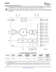 ADS5547IRGZT datasheet.datasheet_page 2