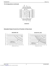 MIC5800YM TR datasheet.datasheet_page 3