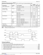 MIC5800YM TR 数据规格书 4