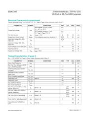 MAX7300ATL+ datasheet.datasheet_page 3