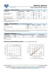 MSS1P3L-M3/89A datasheet.datasheet_page 2