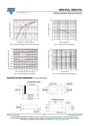 MSS1P3L-M3/89A datasheet.datasheet_page 3