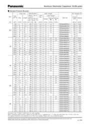 ECE-A1VN470U 数据规格书 2