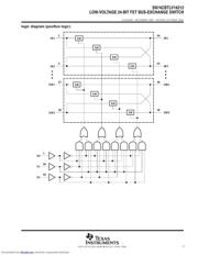 SN74CBTLV16212GR 数据规格书 3