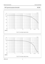 BC807-16 datasheet.datasheet_page 4