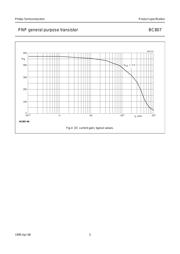 BC807-16 datasheet.datasheet_page 5