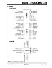 PIC18LF4520-I/P 数据规格书 5