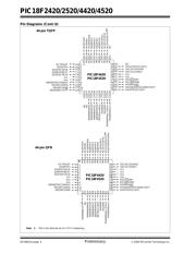 PIC18F4520-I/PT datasheet.datasheet_page 6