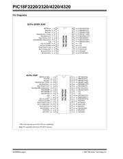 PIC18F2320-I/SOG datasheet.datasheet_page 4