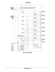 NCV7754DPR2G datasheet.datasheet_page 2