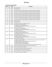 NCV7754DPR2G datasheet.datasheet_page 4