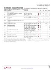 LT4320HMSE-1#TRPBF datasheet.datasheet_page 3