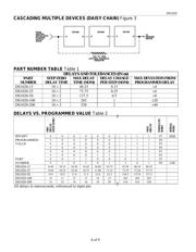 DS1020-100 datasheet.datasheet_page 4