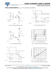 ILQ 620 datasheet.datasheet_page 5