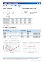 YFF31PC1C105MT000N datasheet.datasheet_page 4