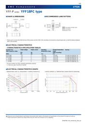 YFF31PC1C105MT000N datasheet.datasheet_page 5