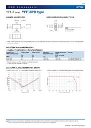 YFF31PC1C105MT000N datasheet.datasheet_page 6