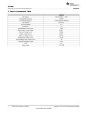 BQ25896RTWT datasheet.datasheet_page 4