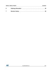 TSZ124IPT datasheet.datasheet_page 3