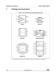 TSZ124IPT datasheet.datasheet_page 4