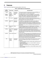 MCIMX253CJM4 datasheet.datasheet_page 6