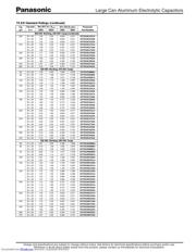 EET-ED2G151CA datasheet.datasheet_page 2