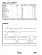 ADS8323Y/2KG4 datasheet.datasheet_page 4