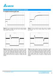 V36SE12004NRFA datasheet.datasheet_page 4