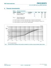 PBSS301PX,115 datasheet.datasheet_page 4